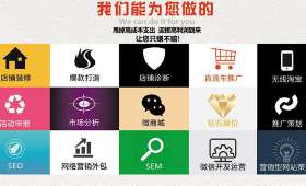 揭秘网络创业项目，从零开始打造个人品牌